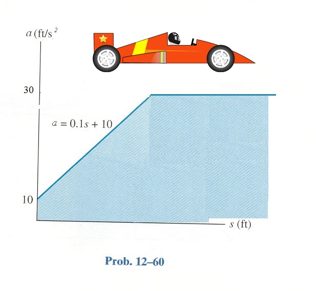 p2-1